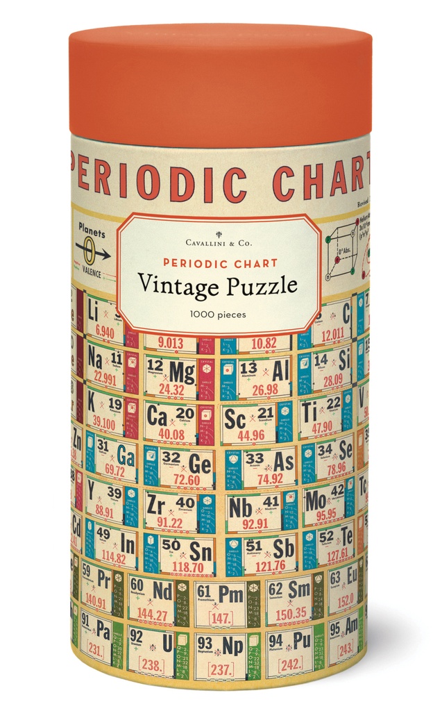Vintage Puzzle (1000pc) - Periodic Chart