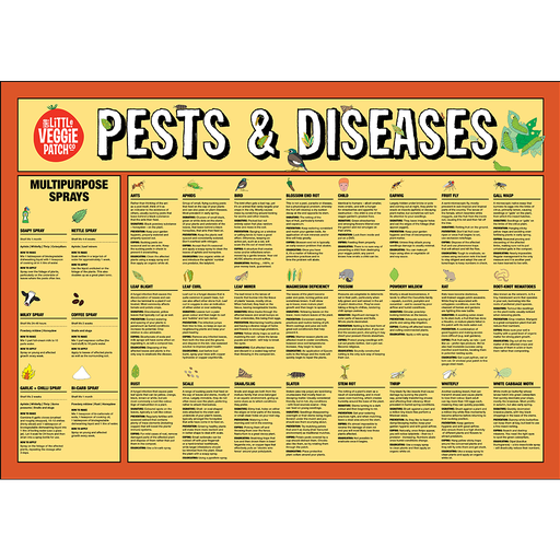 [26362] Pest & Disease Help Chart